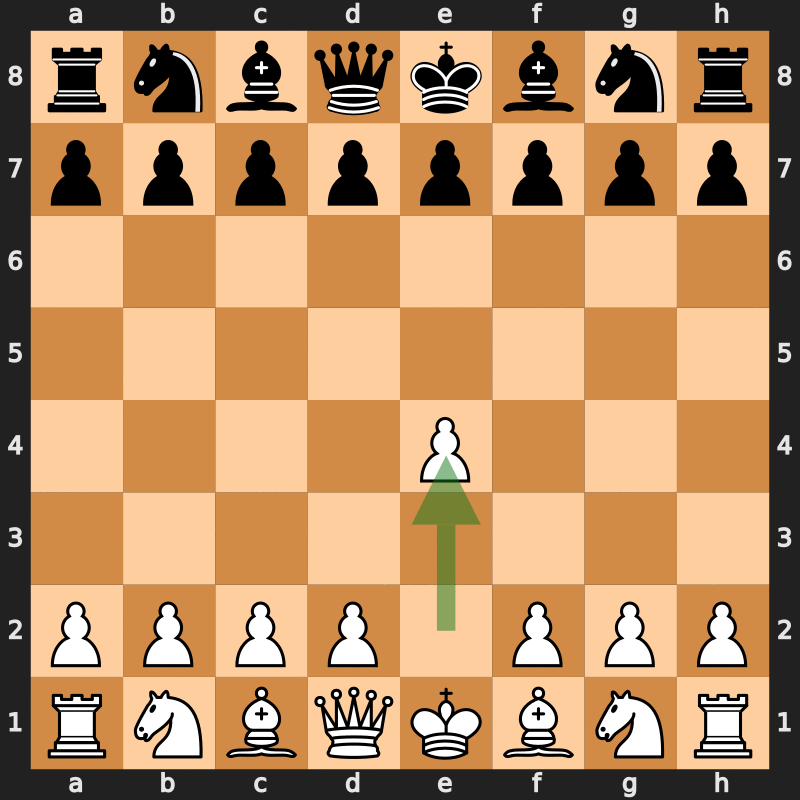 1997：深藍擊敗世界棋王