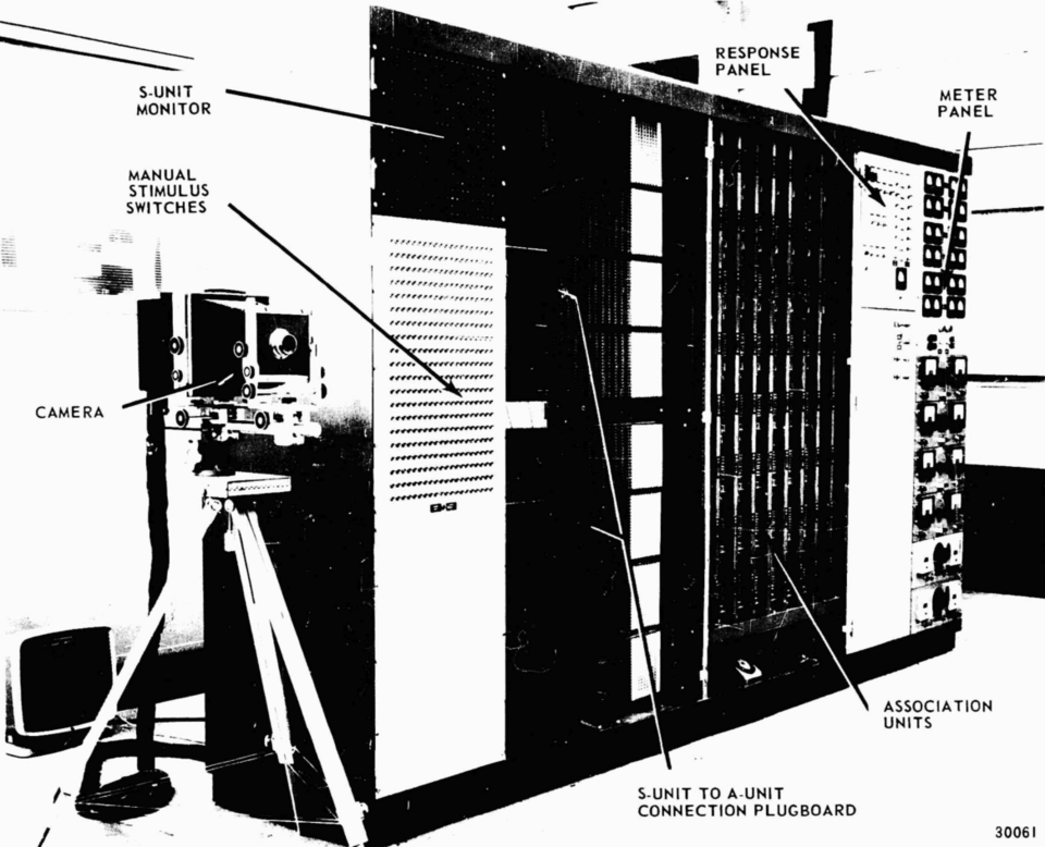 Mark I 感知器